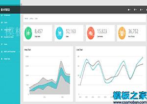 Hybrid精品ui资讯主页分析后台Bootstarp网站模板（带后台）