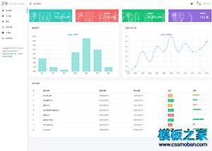 光年后台管理系统框架bootstrap中文版（带后台）