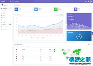 紫色精品Azzara Bootstrap 4 Admin 后台UI模板（带后台）