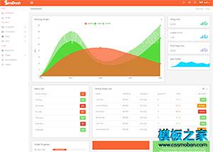 simdash后台管理员系统bootstrap模板（带后台）