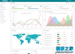 bootstrap admin Kit后台系统界面网站模板（带后台）