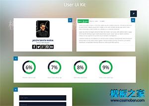 简单User Ui Kit html代码模板（带后台）