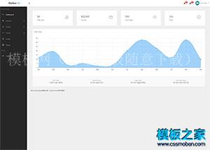 简洁清爽bootstrap后台管理系统模板（带后台）