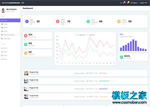 Bootstrap v4.后台管理系统html5模板（带后台）