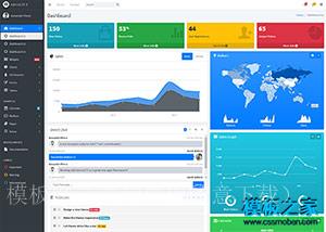 AdminLTE 3大型商业后台UI系统响应式模板（带后台）