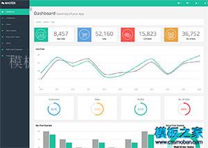 MASTER墨绿色商务后台UI整站模板（带后台）