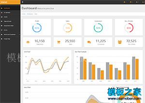 Marvel后台UI界面系统bootstrap模板（带后台）