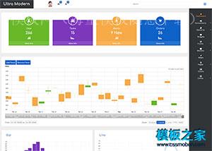 图表统计自适应bootstrap后台模板（带后台）