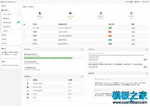 Amaze 后台管理模板HTML（带后台）