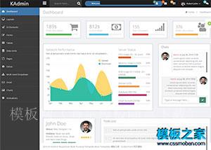 KAadmin后台管理UI系统网页html模板（带后台）