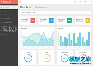 全屏自适应bootstrap后台UI管理模板（带后台）