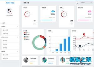 adminto后台模板框架下载（带后台）