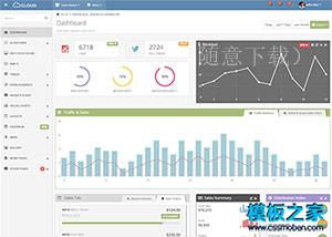 Cloud Admin后台管理员bootstrap模板下载（带后台）