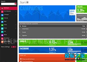 扁平化仿win8Metro后台界面管理模板（带后台）