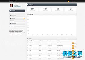 灰色漂亮数据统计表bootstrap后台模板（带后台）