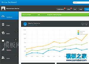 蓝色质感UI后台管理系统bootstrap网站模板（带后台）