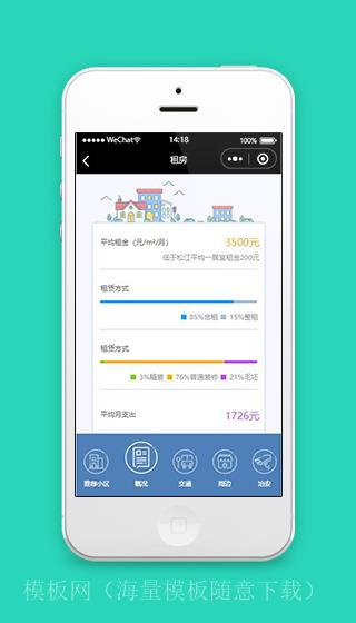 租房小程序小区概况页面模板源码下载（带后台）