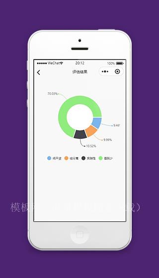 选课微信小程序选课评价图表页面源码下载（带后台）