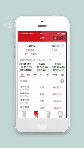 微信股票行情小程序模板源码下载（带后台）