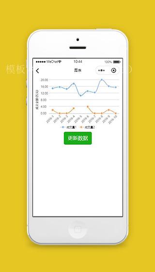 线形图统计小程序模板源码下载（带后台）