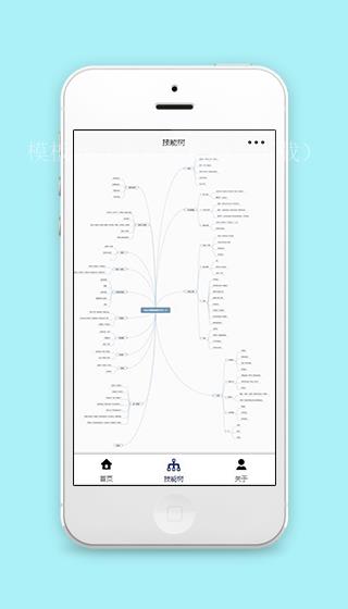 个人专业知识技能树展示小程序源码下载（带后台）