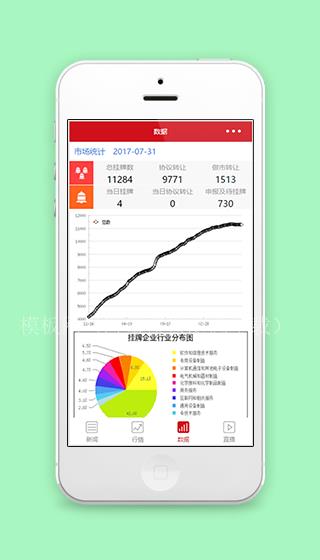 圆饼数据挂牌行业分布图数据统计程序源码（带后台）