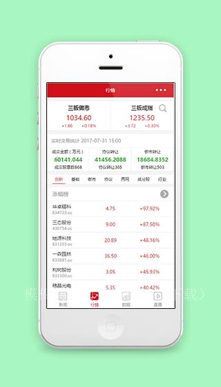 股市行情实时交易统计财经页微信程序源码（带后台）