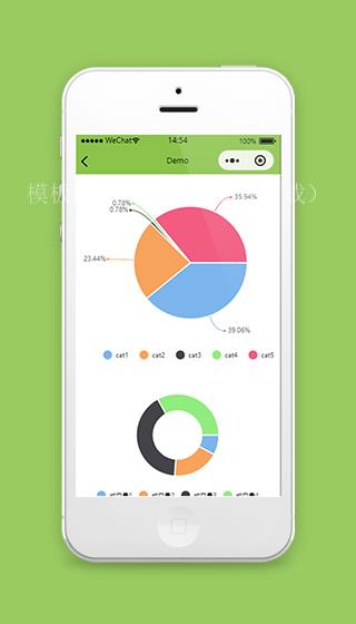 图表扇形图小程序模板源码下载（带后台）